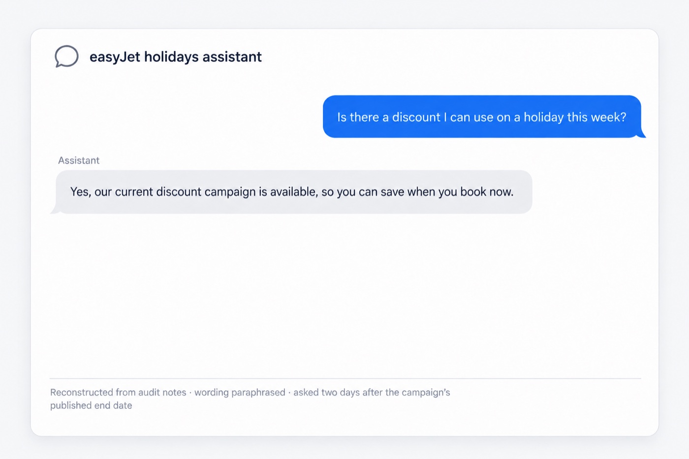 Reconstructed chat, paraphrased: easyJet holidays’ assistant presents an expired discount campaign as available